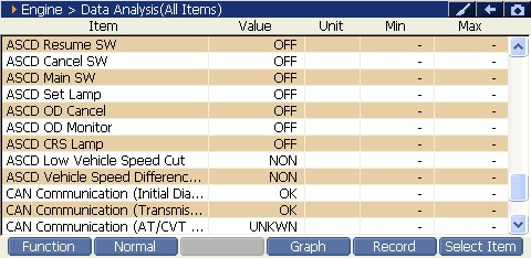 2000 RPM preview